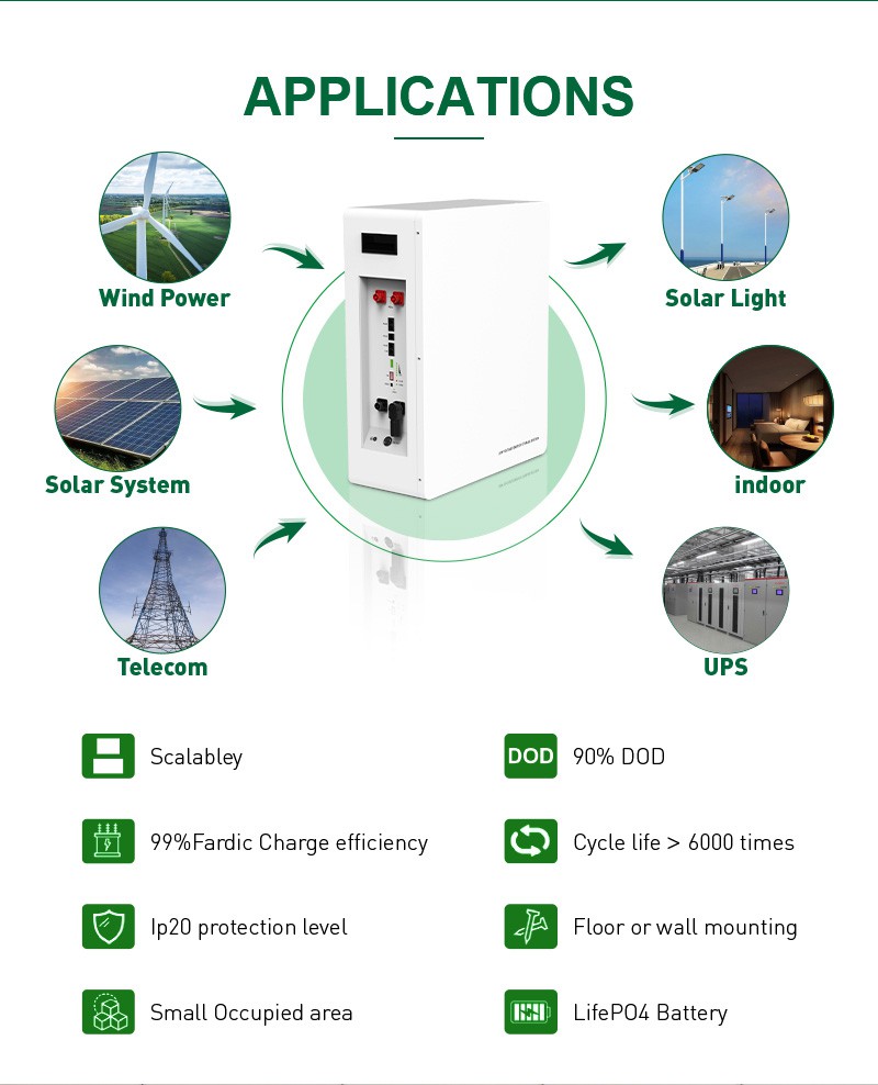 product-800-988 product-800-988